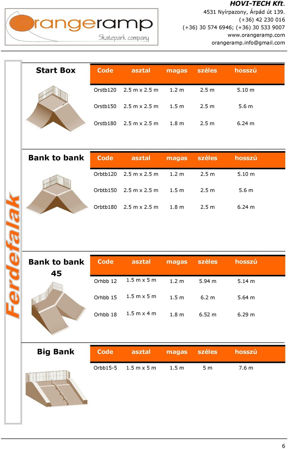 5 m x 2.5 m 1.8 m 2.5 m 6.24 m Bank to bank 45 Orhbb 12 1.5 m x 5 m 1.2 m 5.94 m 5.14 m Orhbb 15 1.5 m x 5 m 1.5 m 6.2 m 5.64 m Orhbb 18 1.