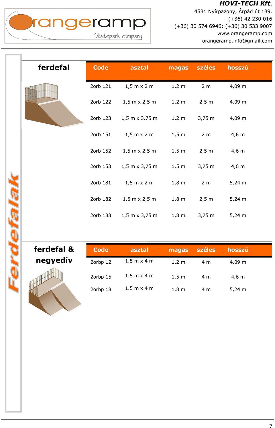 1,5 m 3,75 m 4,6 m 2orb 181 1,5 m x 2 m 1,8 m 2 m 5,24 m 2orb 182 1,5 m x 2,5 m 1,8 m 2,5 m 5,24 m 2orb 183 1,5 m x 3,75 m 1,8