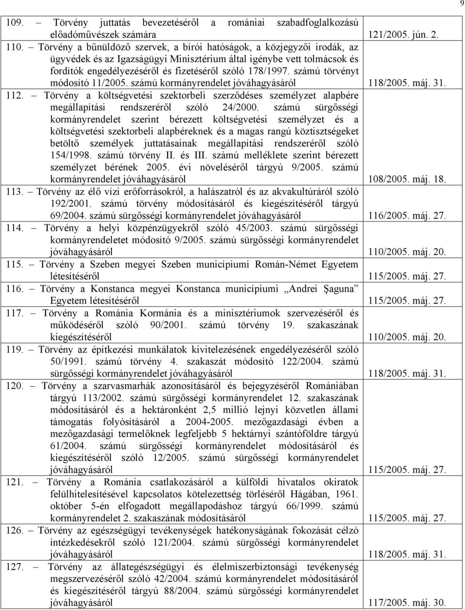 számú törvényt módosító 11/2005. számú kormányrendelet jóváhagyásáról 118/2005. máj. 31. 112.