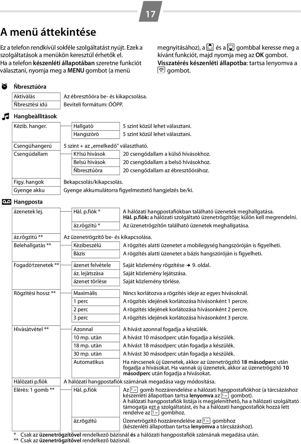 Visszatérés készenléti állapotba: tartsa lenyomva a a gombot. é Ñbresztúòra Aktivàlàs Ñbresztèsi idú Az ébresztőóra be- és kikapcsolása. Beviteli formátum: ÓÓPP. è Hangbeàllìtàsok Kèzib. hanger.