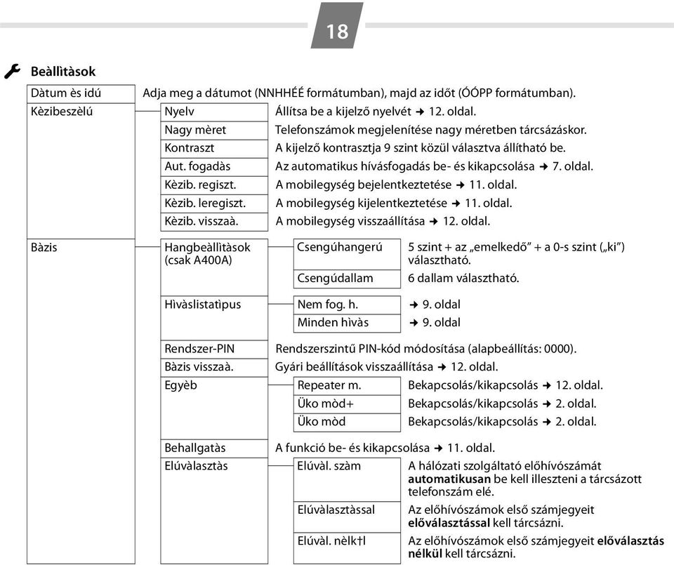 oldal. Kèzib. regiszt. A mobilegység bejelentkeztetése 11. oldal. Kèzib. leregiszt. A mobilegység kijelentkeztetése 11. oldal. Kèzib. visszaà. A mobilegység visszaállítása 12. oldal. Bàzis Hangbeàllìtàsok (csak A400A) Csengúhangerú 5 szint + az emelkedő + a 0-s szint ( ki ) választható.