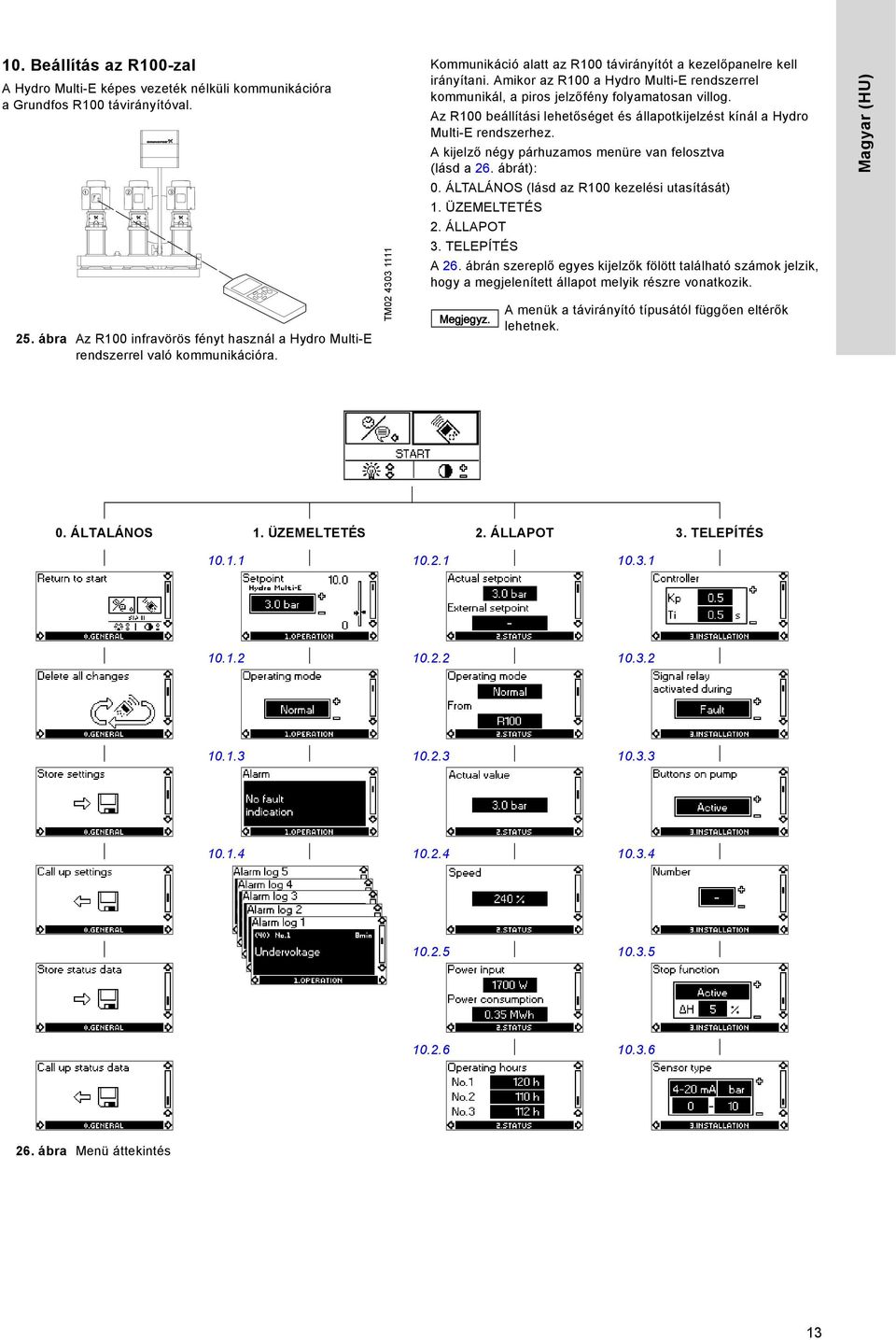 Az R1 beállítási lehetőséget és állapotkijelzést kínál a ydro Multi-E rendszerhez. A kijelző négy párhuzamos menüre van felosztva (lásd a 26. ábrát):. ÁLTALÁNOS (lásd az R1 kezelési utasítását) 1.