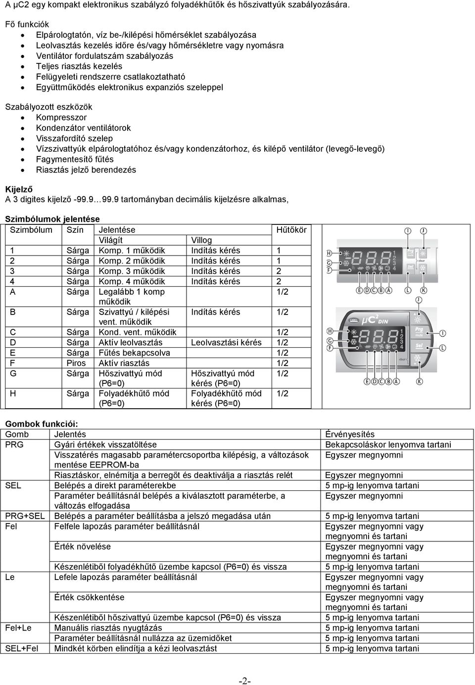 Felügyeleti rendszerre csatlakoztatható Együttmőködés elektronikus expanziós szeleppel Szabályozott eszközök Kompresszor Kondenzátor ventilátorok Visszafordító szelep Vízszivattyúk elpárologtatóhoz