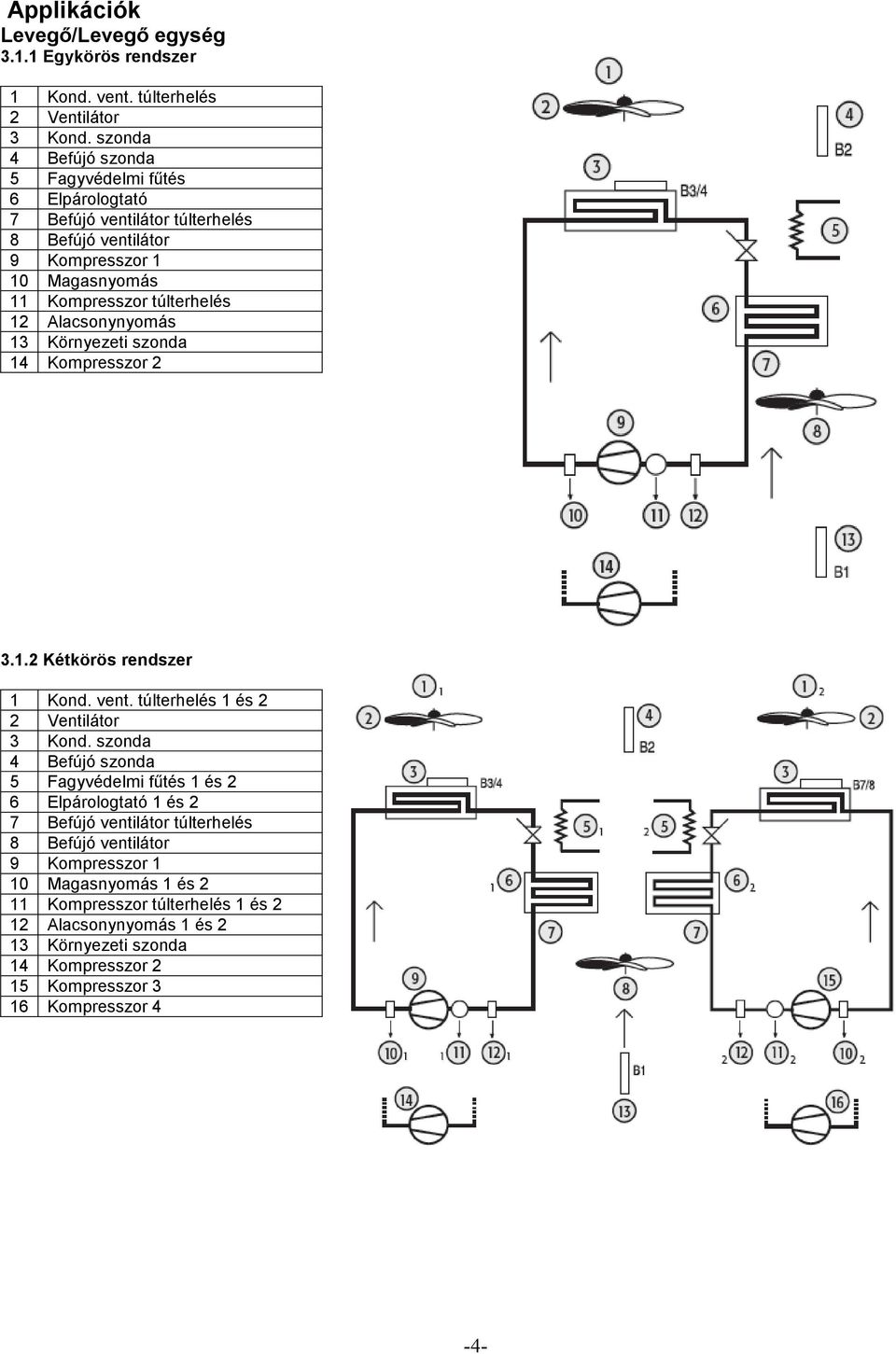 Alacsonynyomás 13 Környezeti szonda 14 Kompresszor 2 3.1.2 Kétkörös rendszer 1 Kond. vent. túlterhelés 1 és 2 2 Ventilátor 3 Kond.