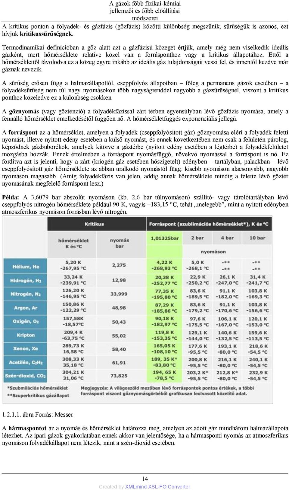 Termodinamikai definícióban a gőz alatt azt a gázfázisú közeget értjük, amely még nem viselkedik ideális gázként, mert hőmérséklete relatíve közel van a forrásponthoz vagy a kritikus állapotához.