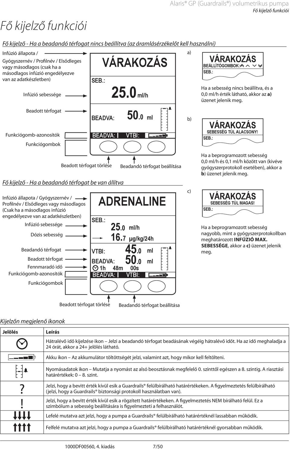 : Ha a sebesség nincs beállítva, és a Infúzió sebessége 25.0 ml/h 0,0 ml/h VÁRKOZÁS érték látható, akkor az a) SEBESSÉG TÚL LCSONY! üzenet BEÁLLÍTÓGOMBOK: jelenik meg.