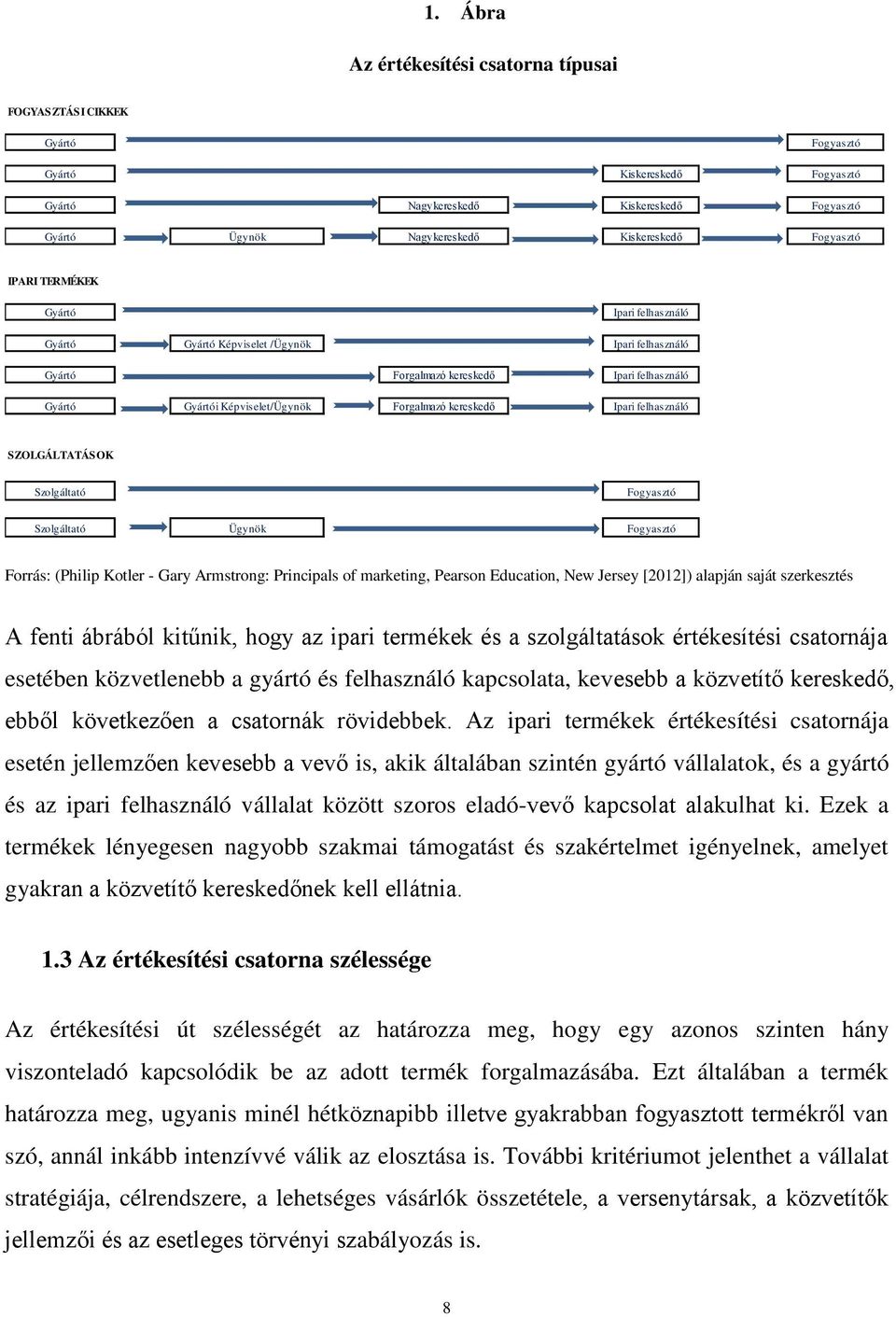 kereskedő Ipari felhasználó SZOLGÁLTATÁSOK Szolgáltató Fogyasztó Szolgáltató Ügynök Fogyasztó Forrás: (Philip Kotler - Gary Armstrong: Principals of marketing, Pearson Education, New Jersey [2012])