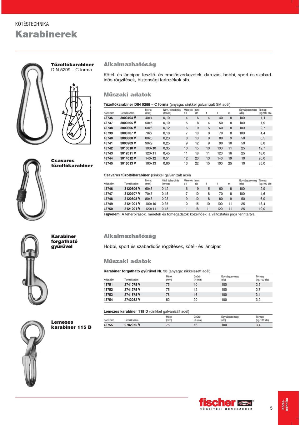 te her bí rás Méretek (mm) Egységcsomag Tömeg Kódszám Termékszám (mm) (tonna) d1 d2 f l m (db) (kg/100 db) 43736 3000404 V 40x4 0,10 4 6 4 40 8 100 1,1 43737 3000505 V 50x5 0,10 5 8 4 50 8 100 1,9