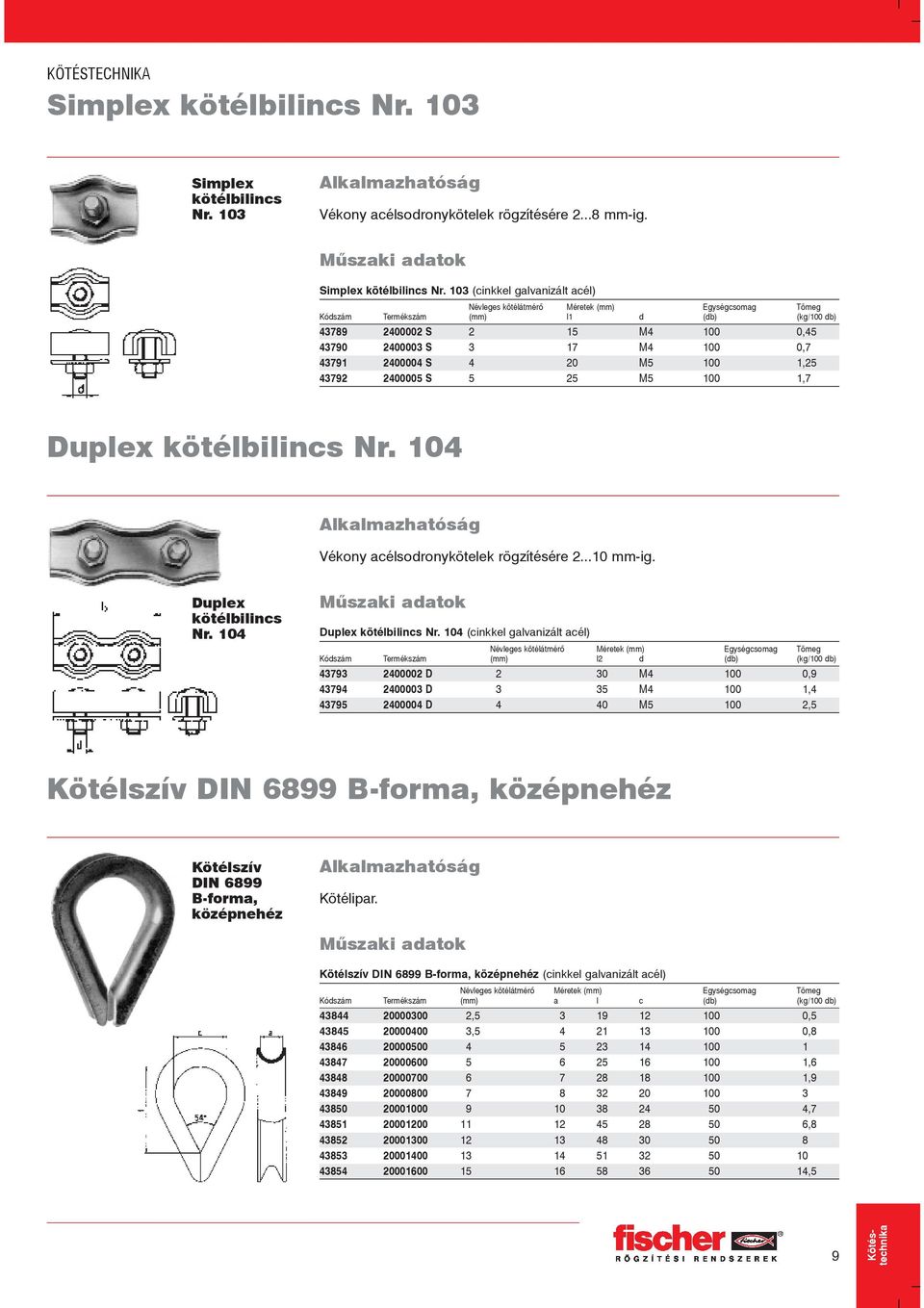 103 (cinkkel galvanizált acél) Név le ges kö tél át mé rõ Mé re tek (mm) Egységcsomag Tömeg Kódszám Termékszám (mm) l1 d (db) (kg/100 db) 43789 2400002 S 2 15 M4 100 0,45 43790 2400003 S 3 17 M4 100