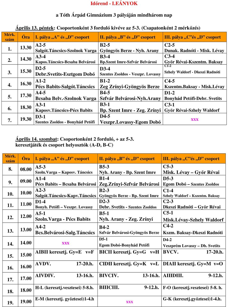 Táncsics A4-5 Bcsaba Belv.-Szolnok Varga A3- Kaposv.Táncsics-Pécs Babits D3- Szentes Zsoldos - Bonyhád Petőfi B-5 Gyöngyös Berze - Nyh. Arany B3-4 Bp.