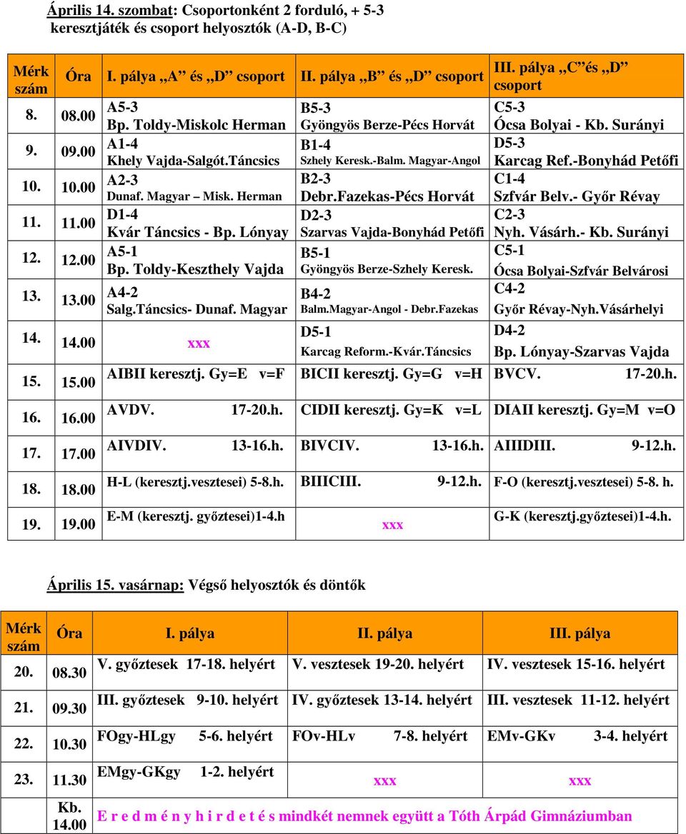 Surányi B-4 D5-3 Szhely Keresk.-Balm. Magyar-Angol Karcag Ref.-Bonyhád Petőfi B-3 C-4 Debr.Fazekas-Pécs Horvát Szfvár Belv.- Győr Révay..00 D-4 D-3 C-3 Kvár Táncsics - Bp.