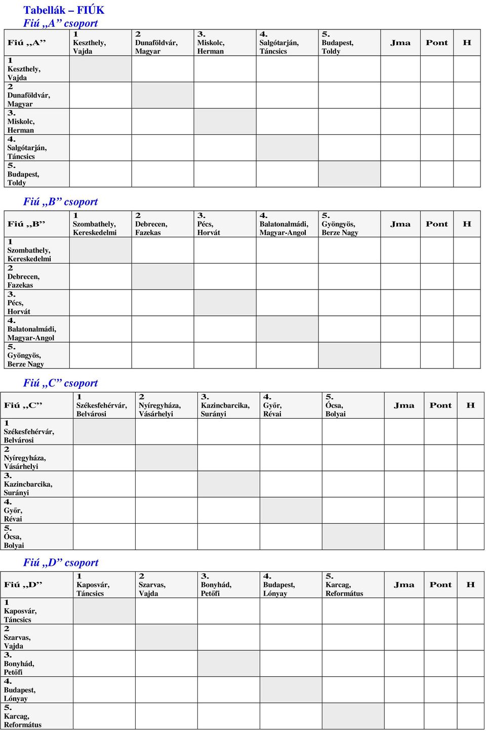 Pécs, Horvát Balatonalmádi, Magyar-Angol Gyöngyös, Berze Nagy Jma Pont H Fiú C csoport Fiú C Székesfehérvár, Belvárosi Nyíregyháza, Vásárhelyi Kazincbarcika, Surányi Győr, Révai Ócsa, Bolyai