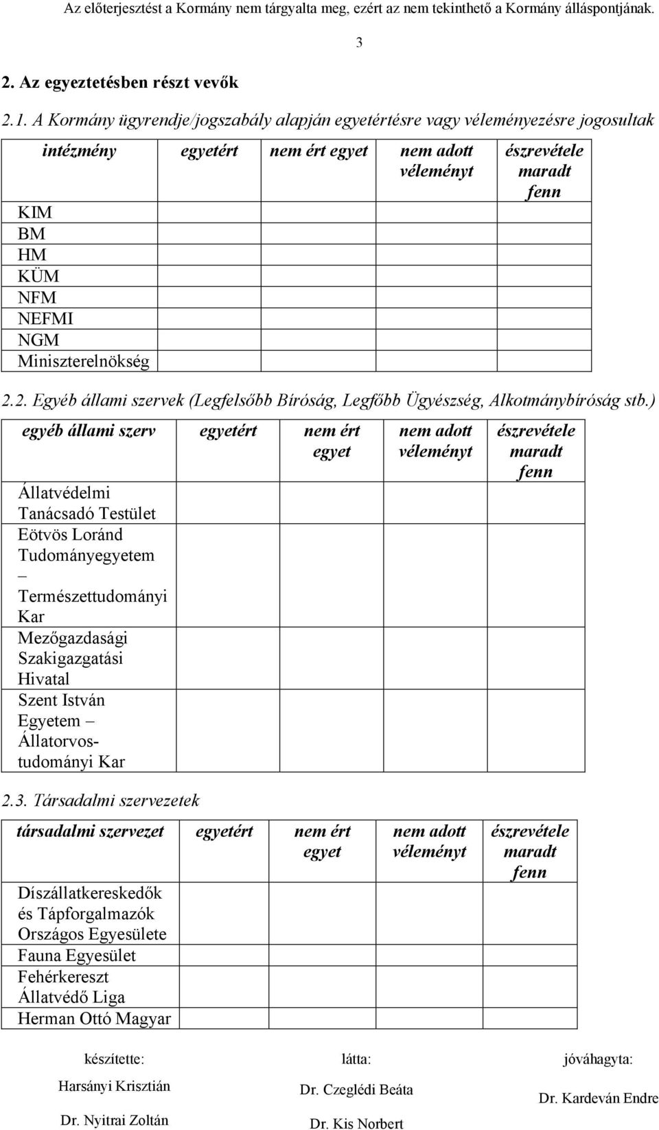 maradt fenn 2.2. Egyéb állami szervek (Legfelsőbb Bíróság, Legfőbb Ügyészség, Alkotmánybíróság stb.