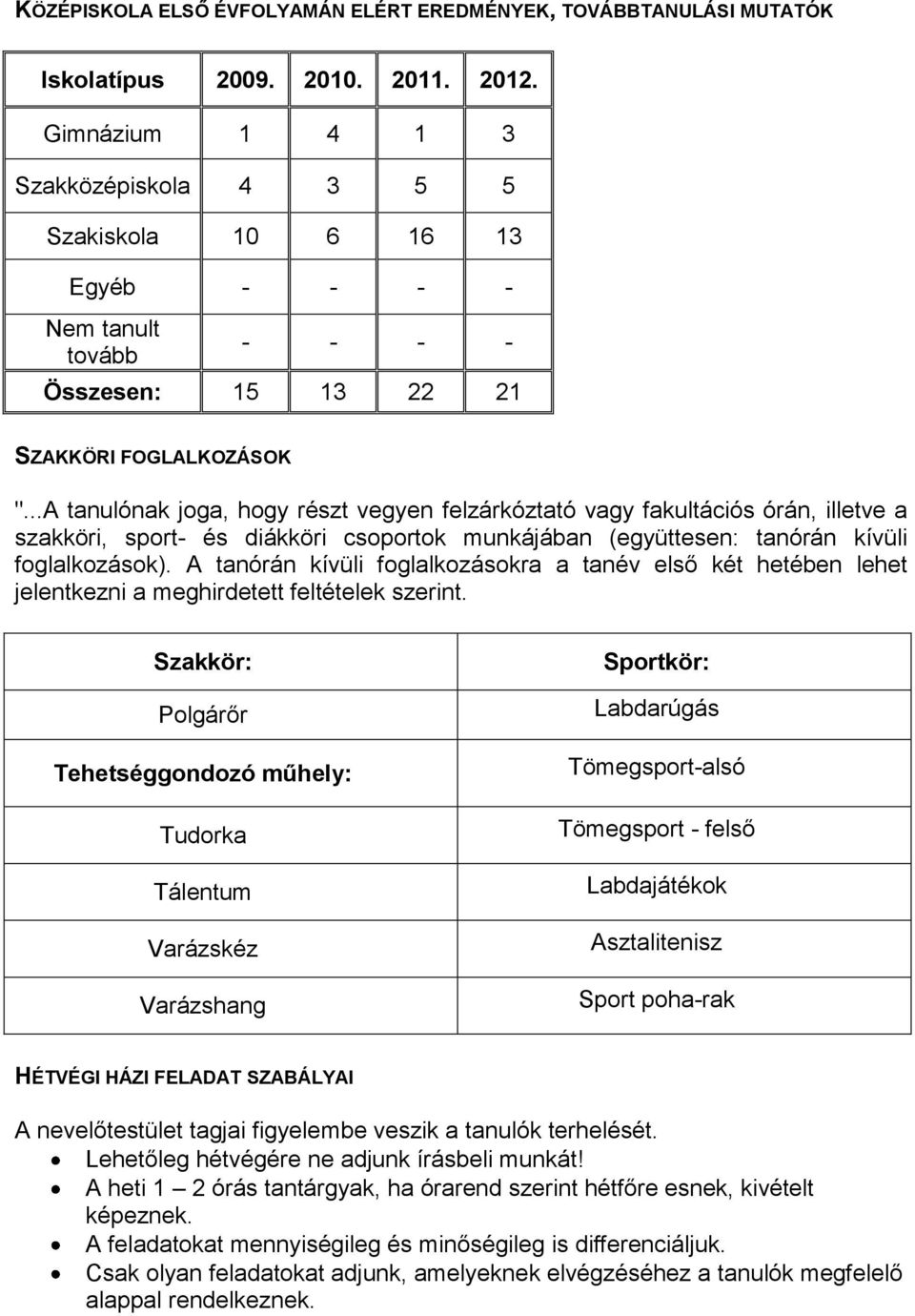 ..A tanulónak joga, hogy részt vegyen felzárkóztató vagy fakultációs órán, illetve a szakköri, sport- és diákköri csoportok munkájában (együttesen: tanórán kívüli foglalkozások).