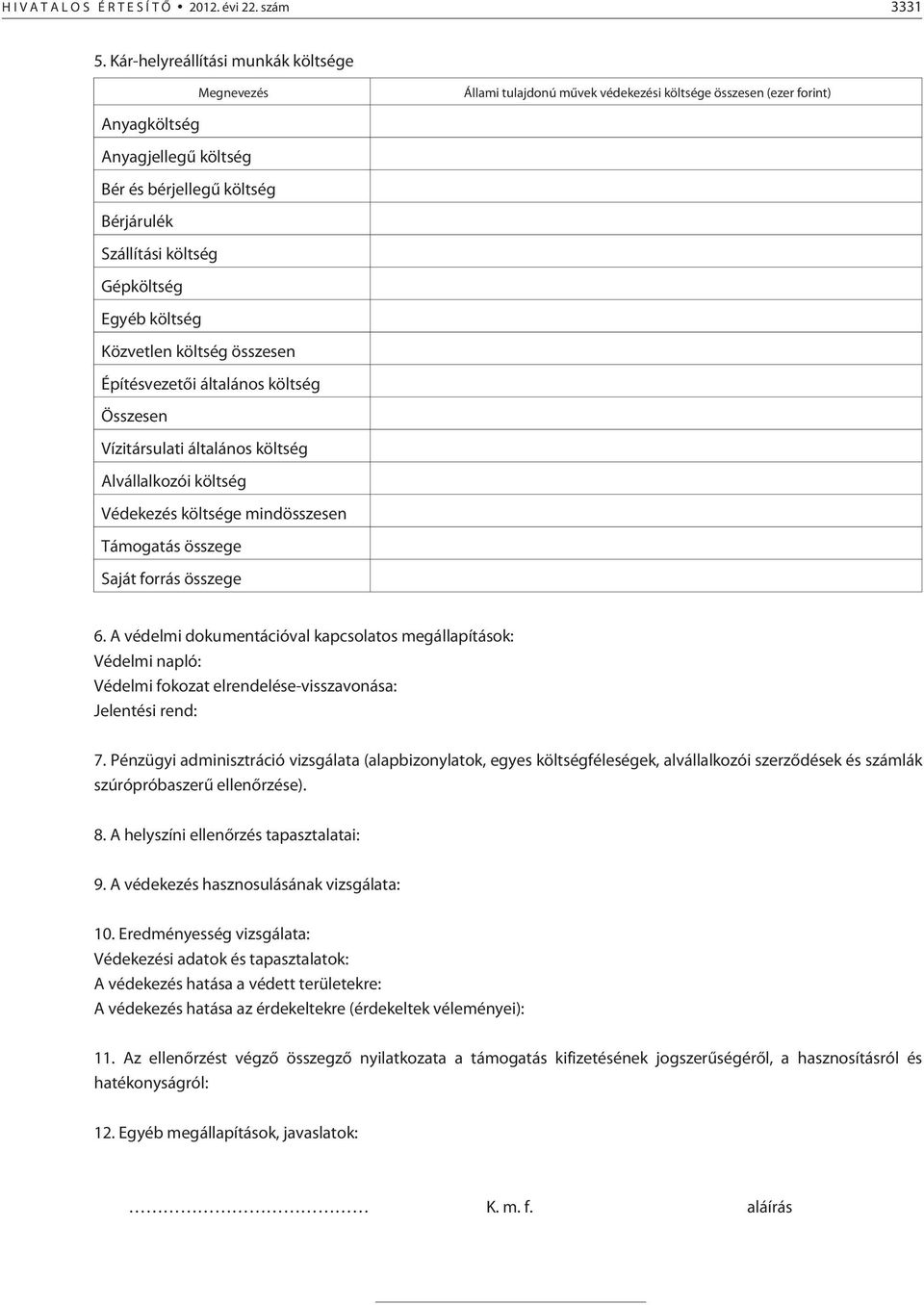 költség Gépköltség Egyéb költség Közvetlen költség összesen Építésvezetõi általános költség Összesen Vízitársulati általános költség Alvállalkozói költség Védekezés költsége mindösszesen Támogatás