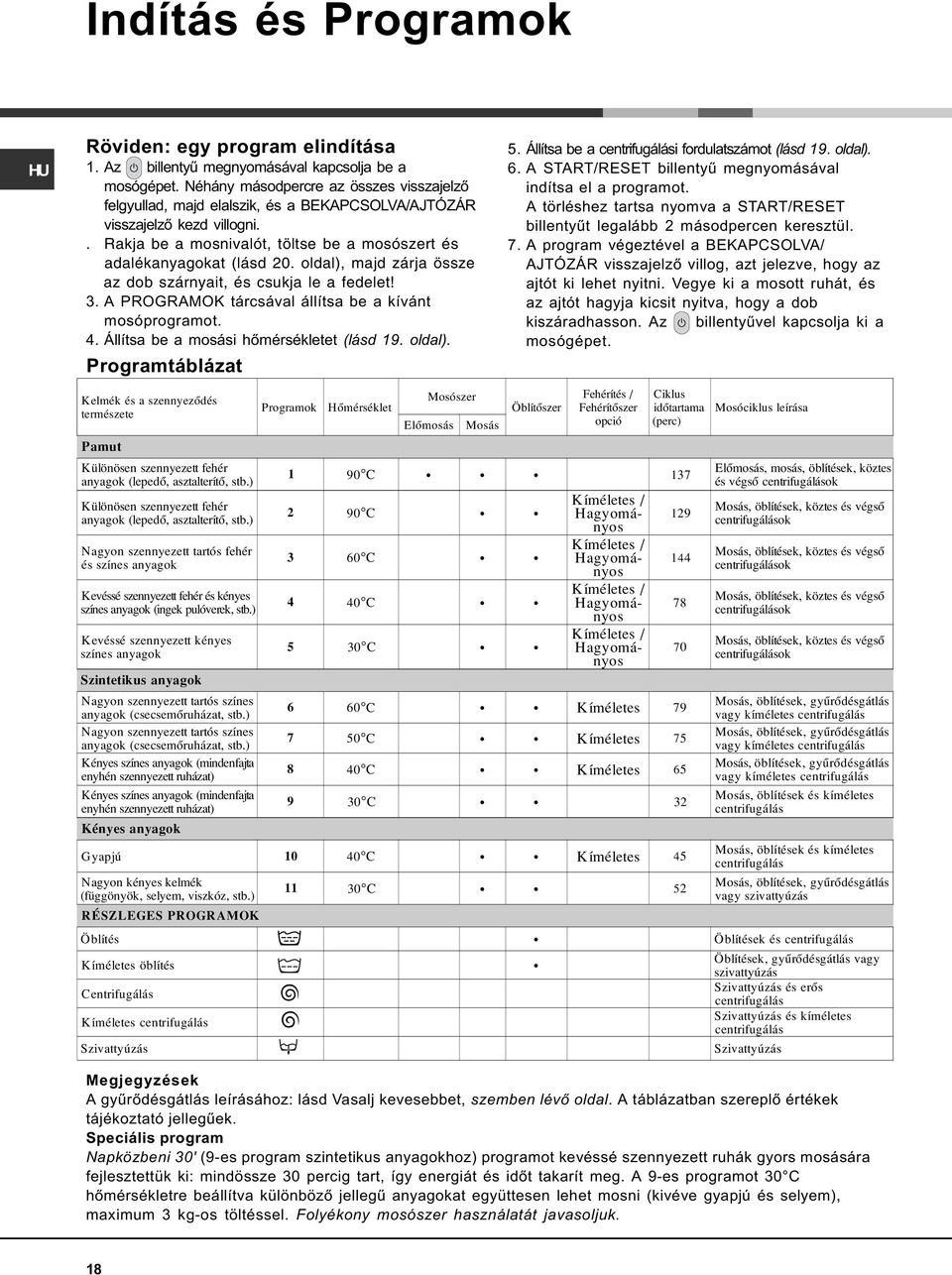 oldal), majd zárja össze az dob szárnyait, és csukja le a fedelet! 3. A PROGRAMOK tárcsával állítsa be a kívánt mosóprogramot. 4. Állítsa be a mosási hõmérsékletet (lásd 19. oldal).