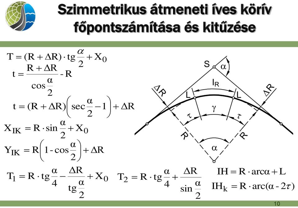 sec α XIK R sin X 0 α Y IK R- cos ΔR α ΔR T R tg X α 0