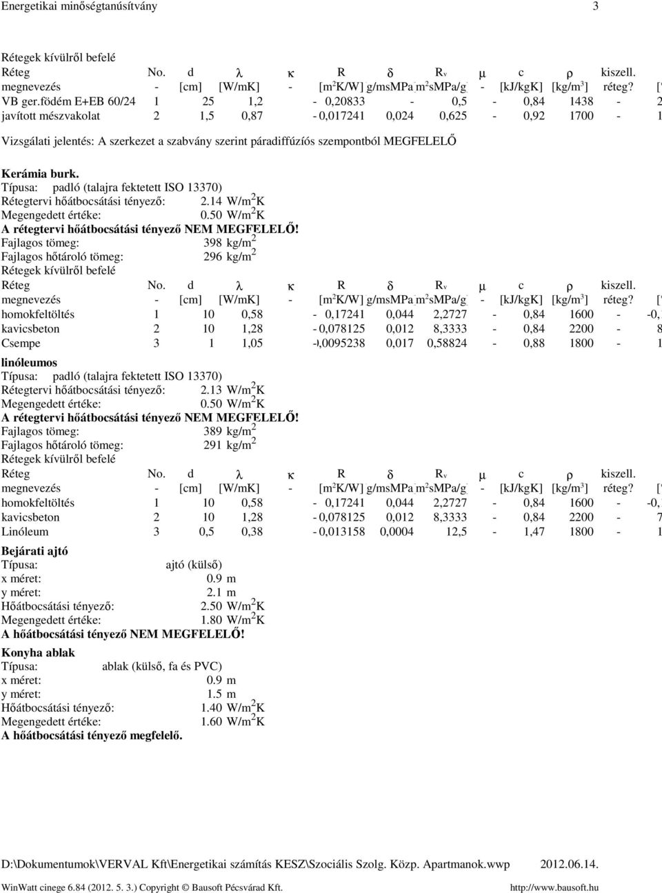 burk. padló (talajra fektetett ISO 1337) tervi hőátbocsátási tényező 2.14 W/m 2 K.5 W/m 2 K A rétegtervi hőátbocsátási tényező NEM MEGFELELŐ!