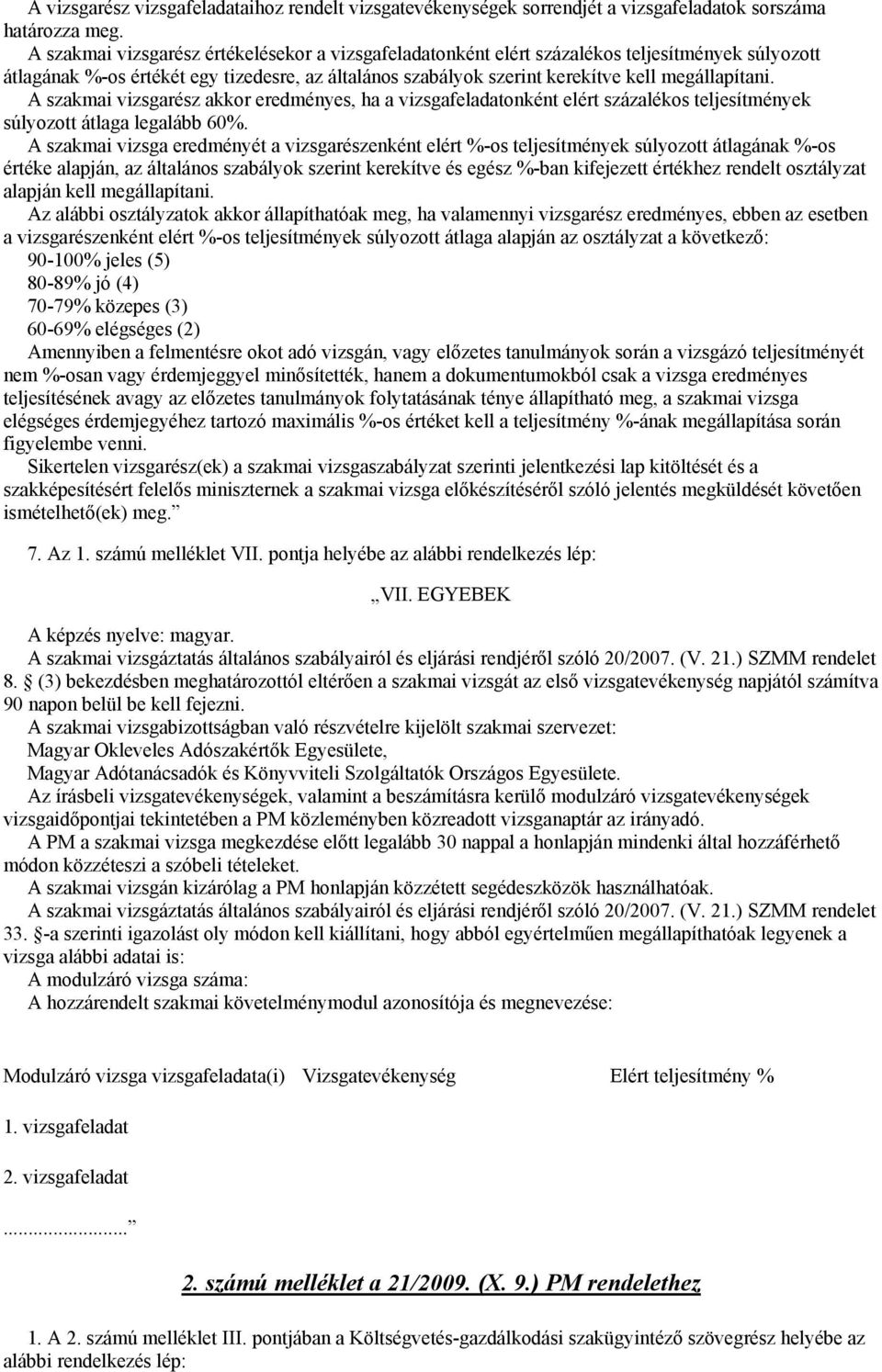 A szakmai vizsgarész akkor eredményes, ha a vizsgafeladatonként elért százalékos teljesítmények súlyozott átlaga legalább 60%.