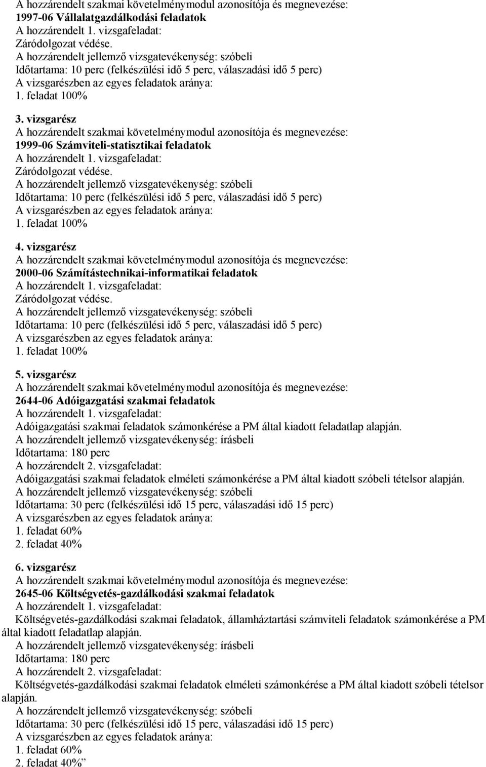 vizsgarész 2000-06 Számítástechnikai-informatikai feladatok Záródolgozat védése. Időtartama: 10 perc (felkészülési idő 5 perc, válaszadási idő 5 perc) 1. feladat 100% 5.