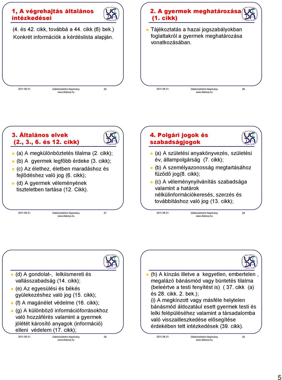 Polgári jogok és szabadságjogok (a) A megkülönböztetés tilalma (2. cikk); (b) A gyermek legfőbb érdeke (3. cikk); (c) Az élethez, életben maradáshoz és fejlődéshez való jog (6.