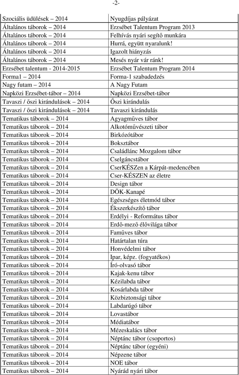 Erzsébet talentum - 2014-2015 Erzsébet Talentum Program 2014 Forma1 2014 Forma-1 szabadedzés Nagy futam 2014 A Nagy Futam Napközi Erzsébet-tábor 2014 Napközi Erzsébet-tábor Tavaszi / őszi