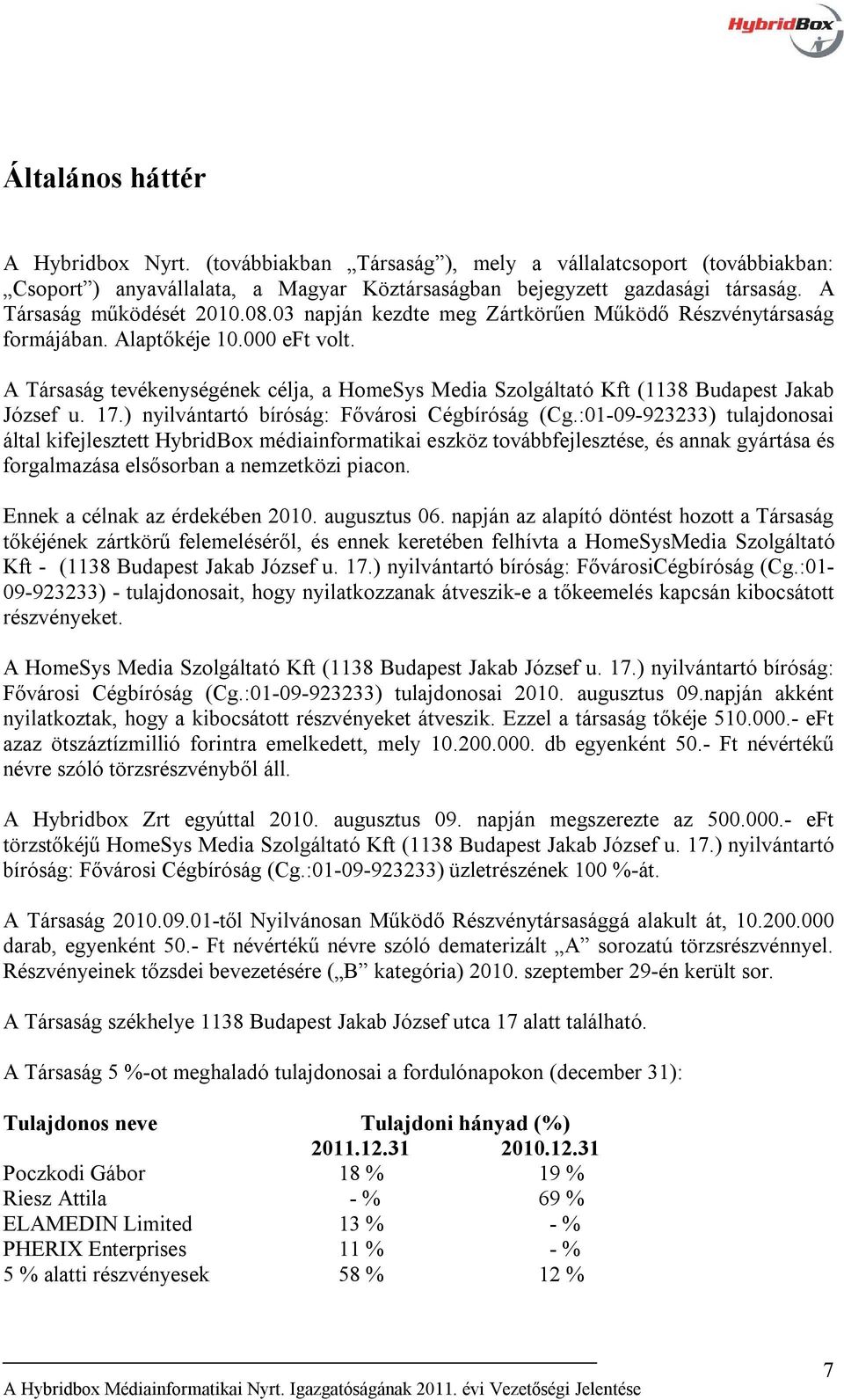 A Társaság tevékenységének célja, a HomeSys Media Szolgáltató Kft (1138 Budapest Jakab József u. 17.) nyilvántartó bíróság: Fővárosi Cégbíróság (Cg.