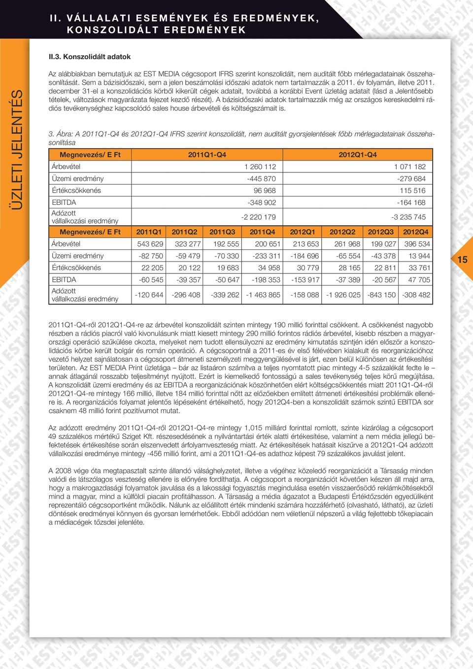 Sem a bázisidőszaki, sem a jelen beszámolási időszaki adatok nem tartalmazzák a 2011. év folyamán, illetve 2011.