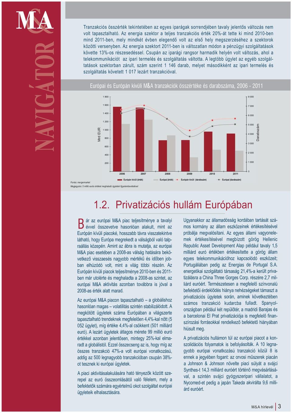 Az energia szektort 2011-ben is változatlan módon a pénzügyi szolgáltatások követte 13%-os részesedéssel.