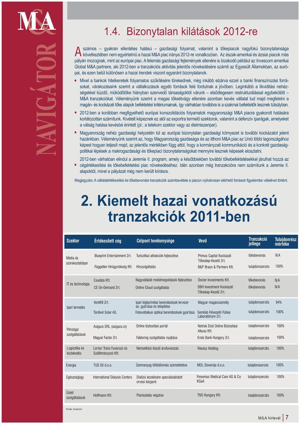 vonatkozóan. Az észak-amerikai és ázsiai piacok más pályán mozognak, mint az európai piac.