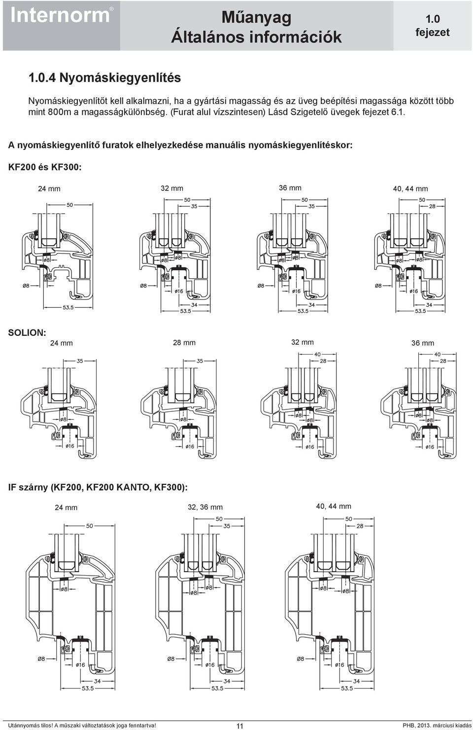 A nyomáskiegyenlítő furatok elhelyezkedése manuális nyomáskiegyenlítéskor: KF200 és KF300: 24 mm 32 mm 36