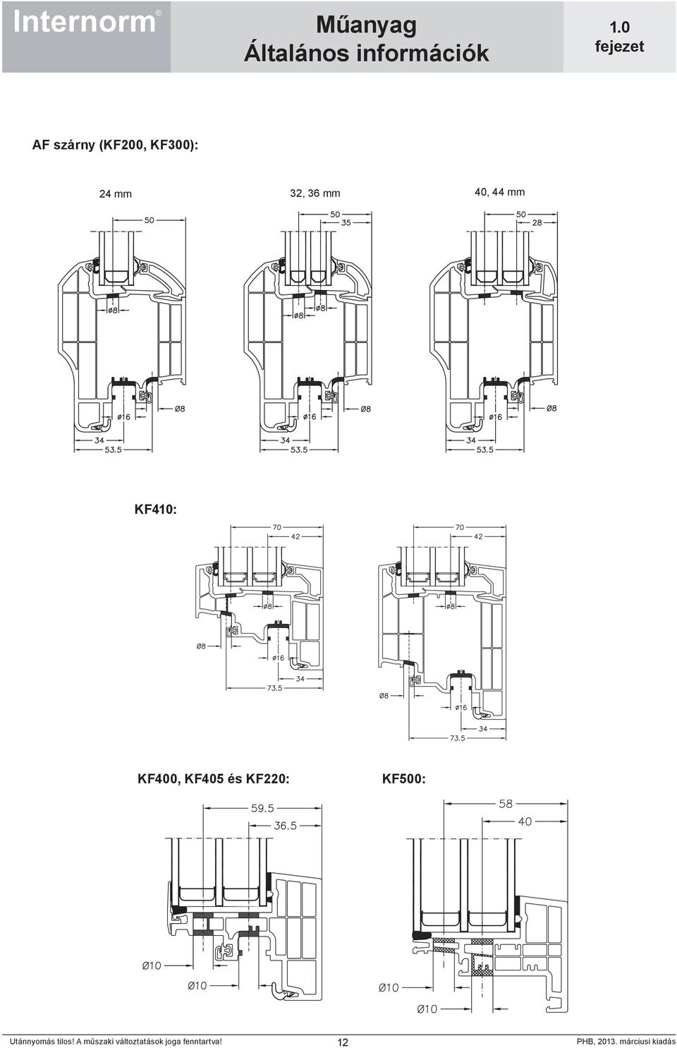 mm 40, 44 mm KF410: