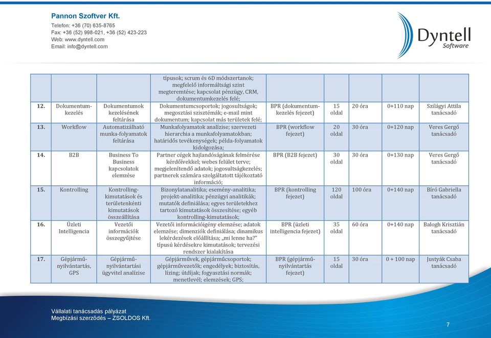 Gépjárműnyilvántartás, GPS Vezetői információk összegyűjtése Gépjárműnyilvántartási ügyvitel analízise típusok; scrum és 6D módszertanok; megfelelő informáltsági szint megteremtése; kapcsolat