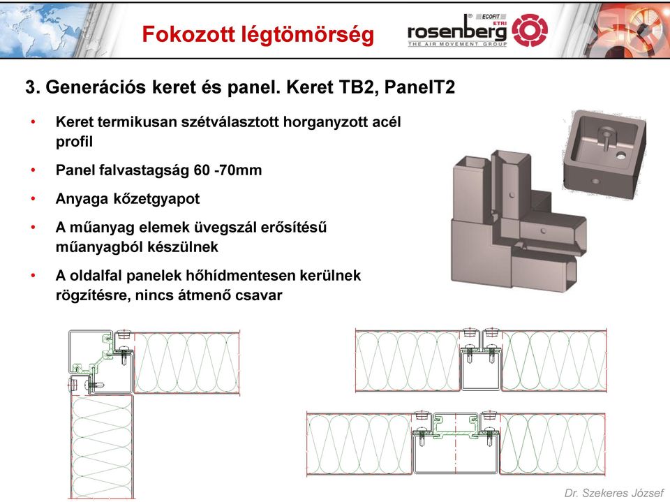 Panel falvastagság 60-70mm Anyaga kőzetgyapot A műanyag elemek üvegszál