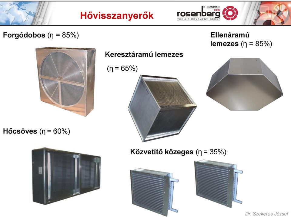 Ellenáramú lemezes (η = 85%)