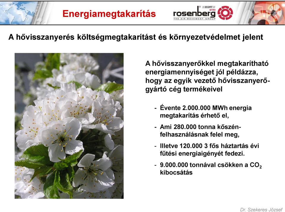 Évente 2.000.000 MWh energia megtakarítás érhető el, - Ami 280.