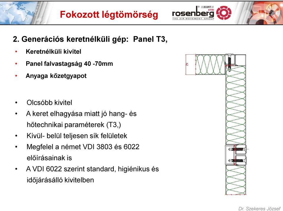 Anyaga kőzetgyapot Olcsóbb kivitel A keret elhagyása miatt jó hang- és hőtechnikai