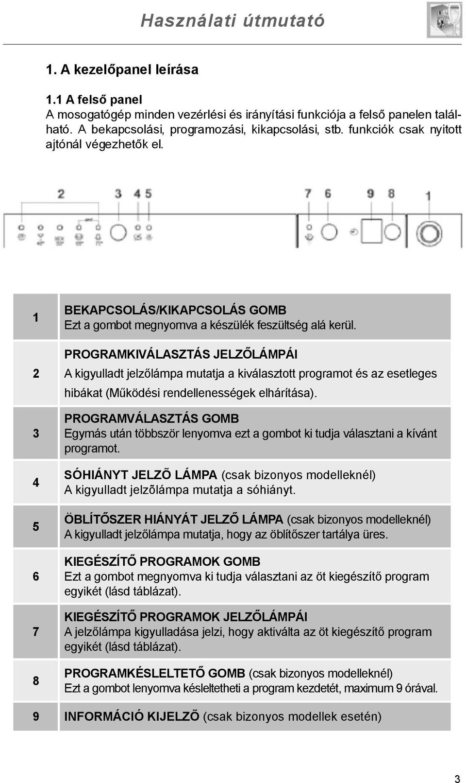 PROGRAMKIVÁLASZTÁS JELZŐLÁMPÁI A kigyulladt jelzőlámpa mutatja a kiválasztott programot és az esetleges hibákat (Működési rendellenességek elhárítása).