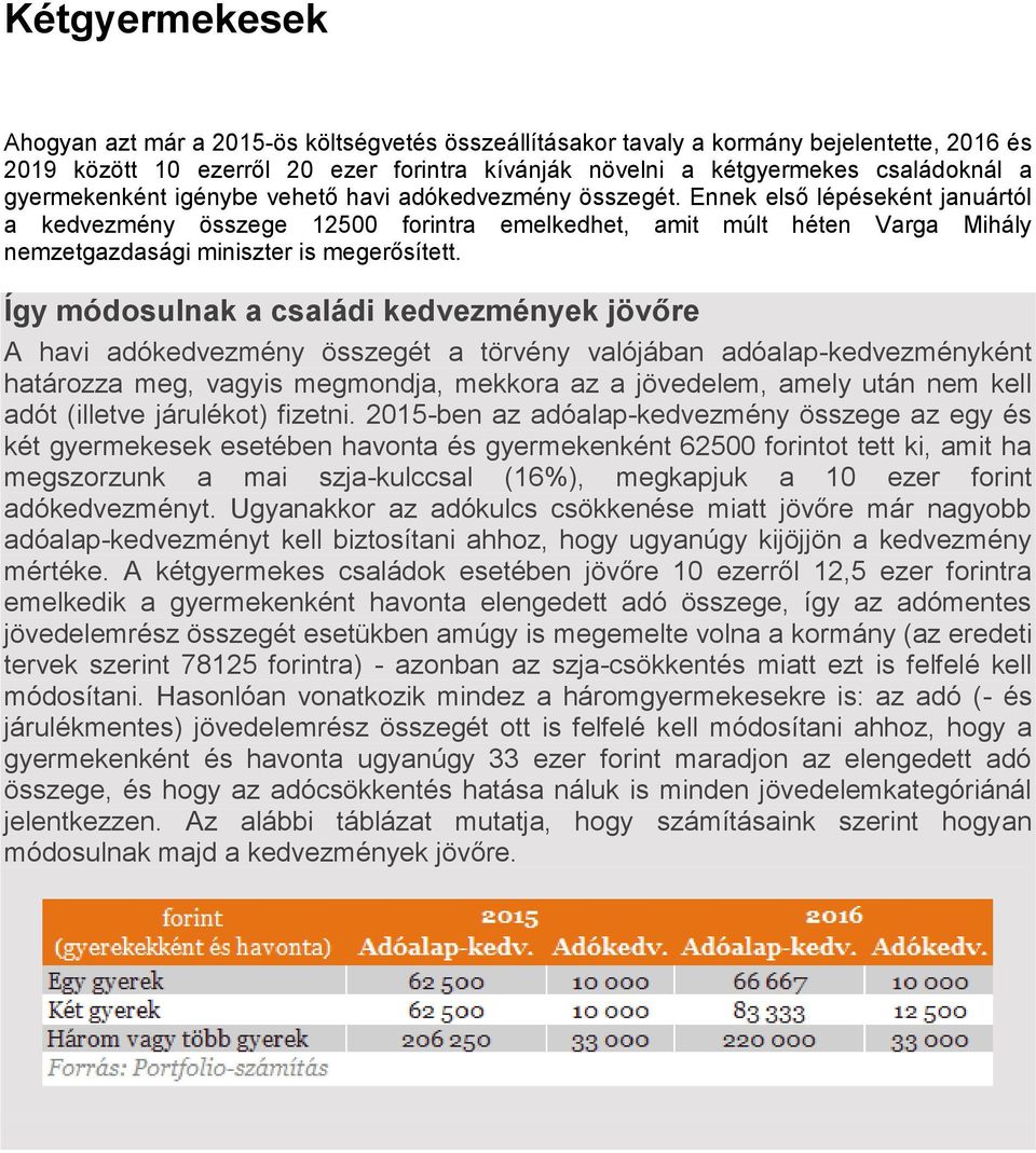 Ennek első lépéseként januártól a kedvezmény összege 12500 forintra emelkedhet, amit múlt héten Varga Mihály nemzetgazdasági miniszter is megerősített.