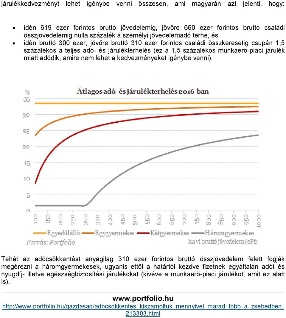 járulék miatt adódik, amire nem lehet a kedvezményeket igénybe venni).