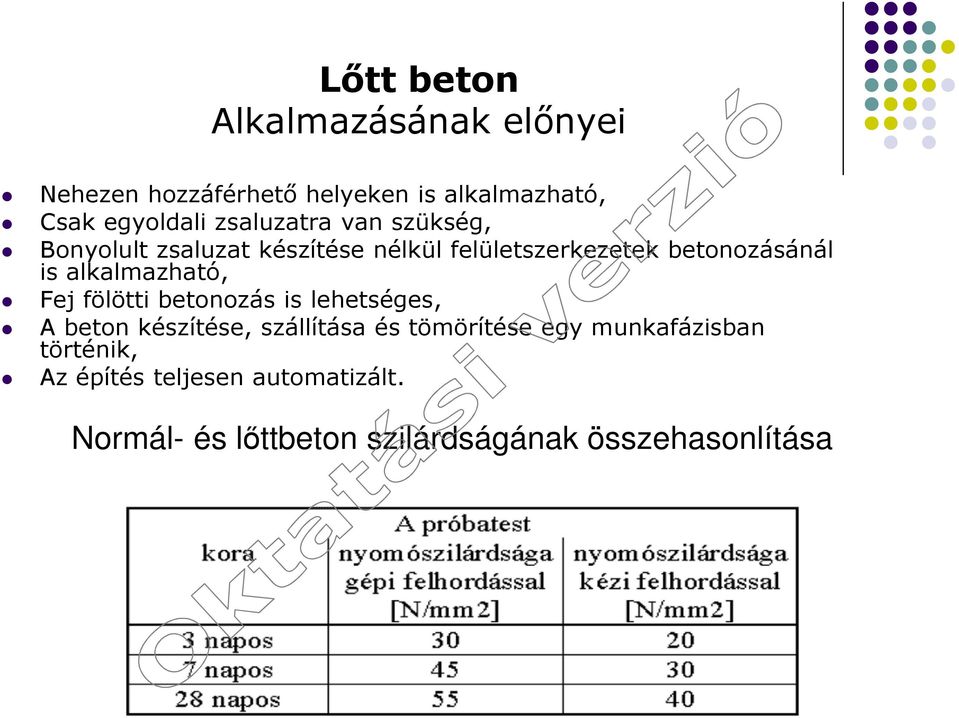 alkalmazható, Fej fölötti betonozás is lehetséges, A beton készítése, szállítása és tömörítése egy