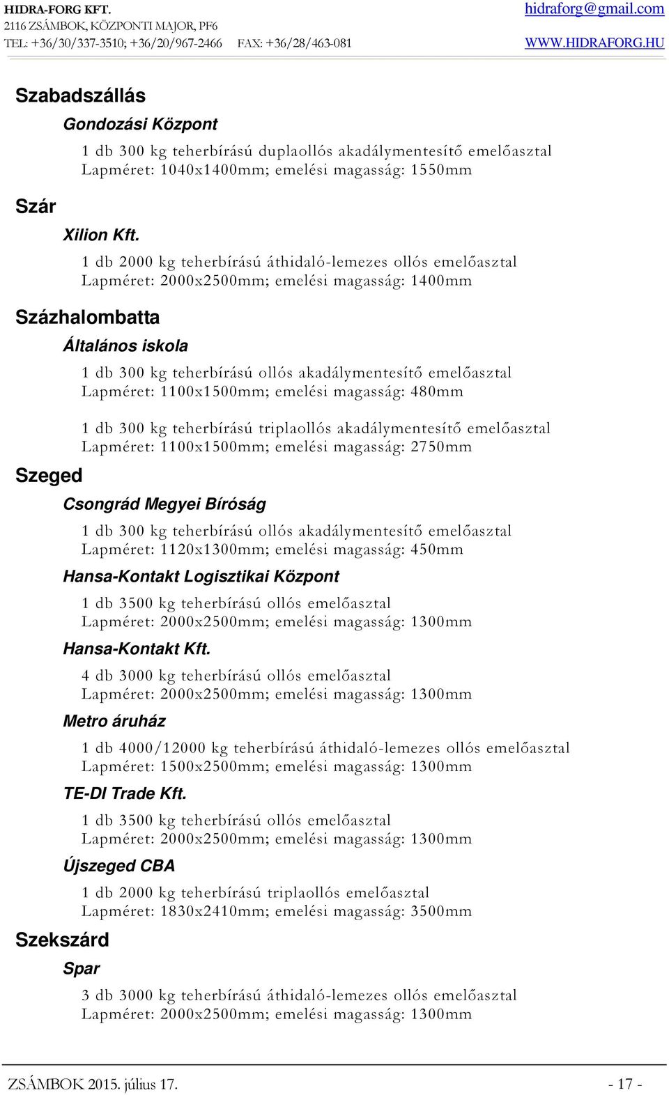 300 kg teherbírású triplaollós akadálymentesítő emelőasztal Lapméret: 1100x1500mm; emelési magasság: 2750mm Csongrád Megyei Bíróság Lapméret: 1120x1300mm; emelési magasság: 450mm Hansa-Kontakt
