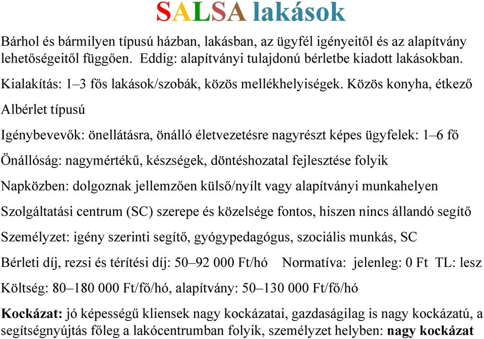 Közös knyha, étkező Albérlet típusú Igénybevevők: önellátásra, á önálló életvezetésre é nagyrészt képes ügyfelek: 1 6 6fő Önállóság: nagymértékű, készségek, döntéshzatal fejlesztése flyik Napközben: