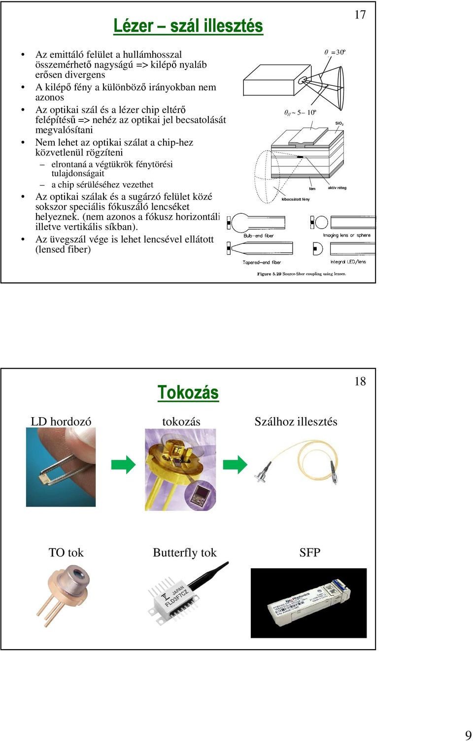 a chip sérüléséhez vezethet Az optikai szálak és a sugárzó felület közé sokszor speciális fókuszáló lencséket helyeznek. (nem azonos a fókusz horizontális illetve vertikális síkban).