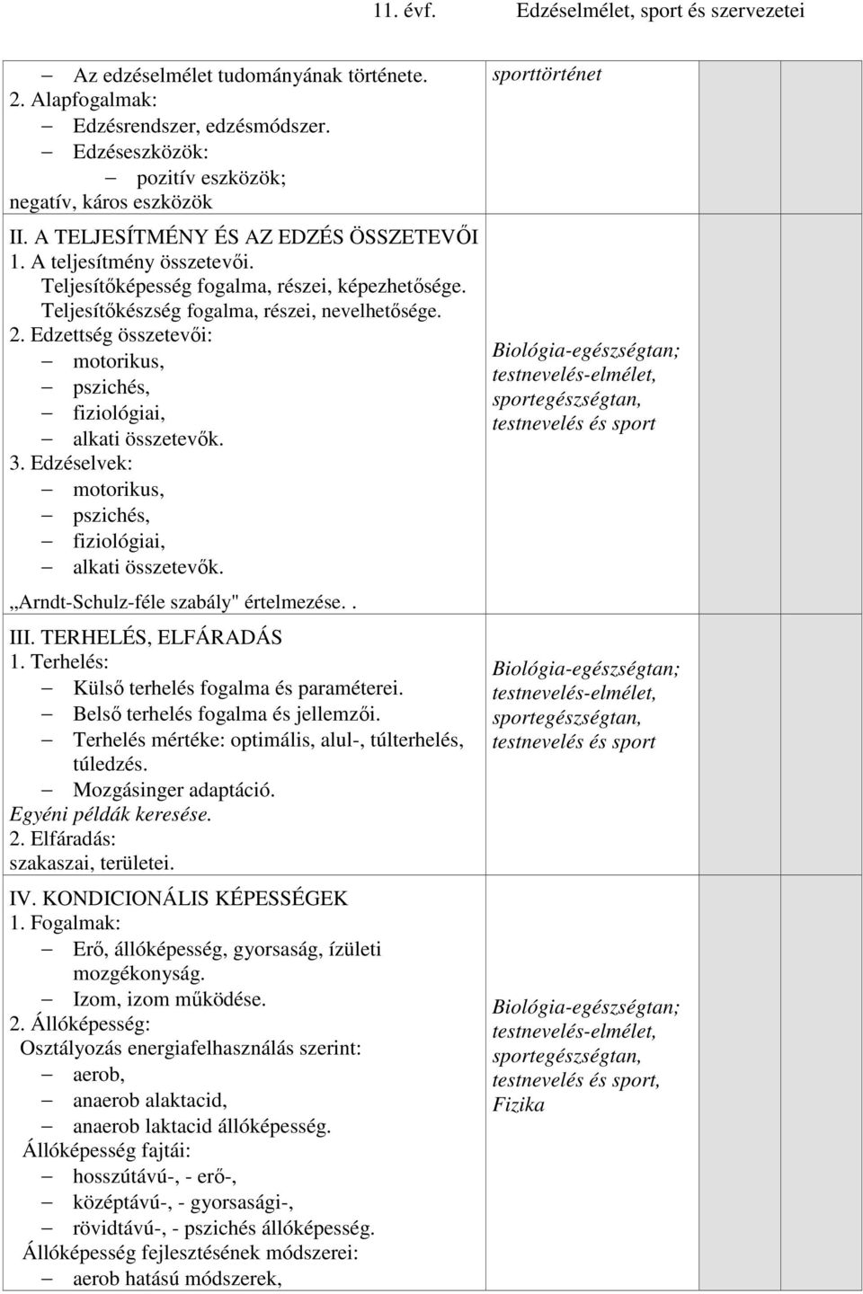 Edzettség összetevői: motorikus, pszichés, fiziológiai, alkati összetevők. 3. Edzéselvek: motorikus, pszichés, fiziológiai, alkati összetevők. Arndt-Schulz-féle szabály" értelmezése.. III.