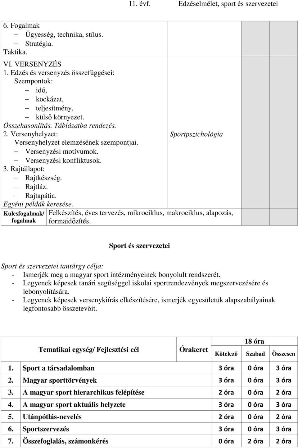 Egyéni példák keresése. Kulcsfogalmak/ fogalmak Sportpszichológia Felkészítés, éves tervezés, mikrociklus, makrociklus, alapozás, formaidőzítés.