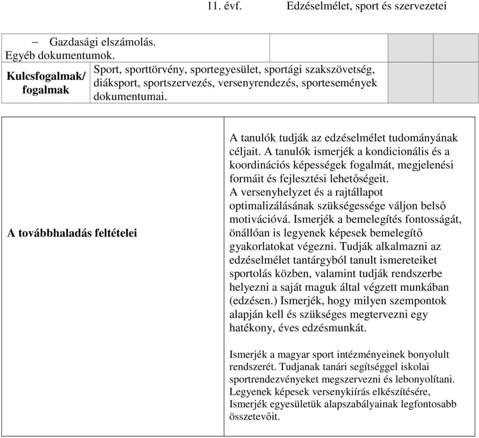 A tanulók ismerjék a kondicionális és a koordinációs képességek fogalmát, megjelenési formáit és fejlesztési lehetőségeit.