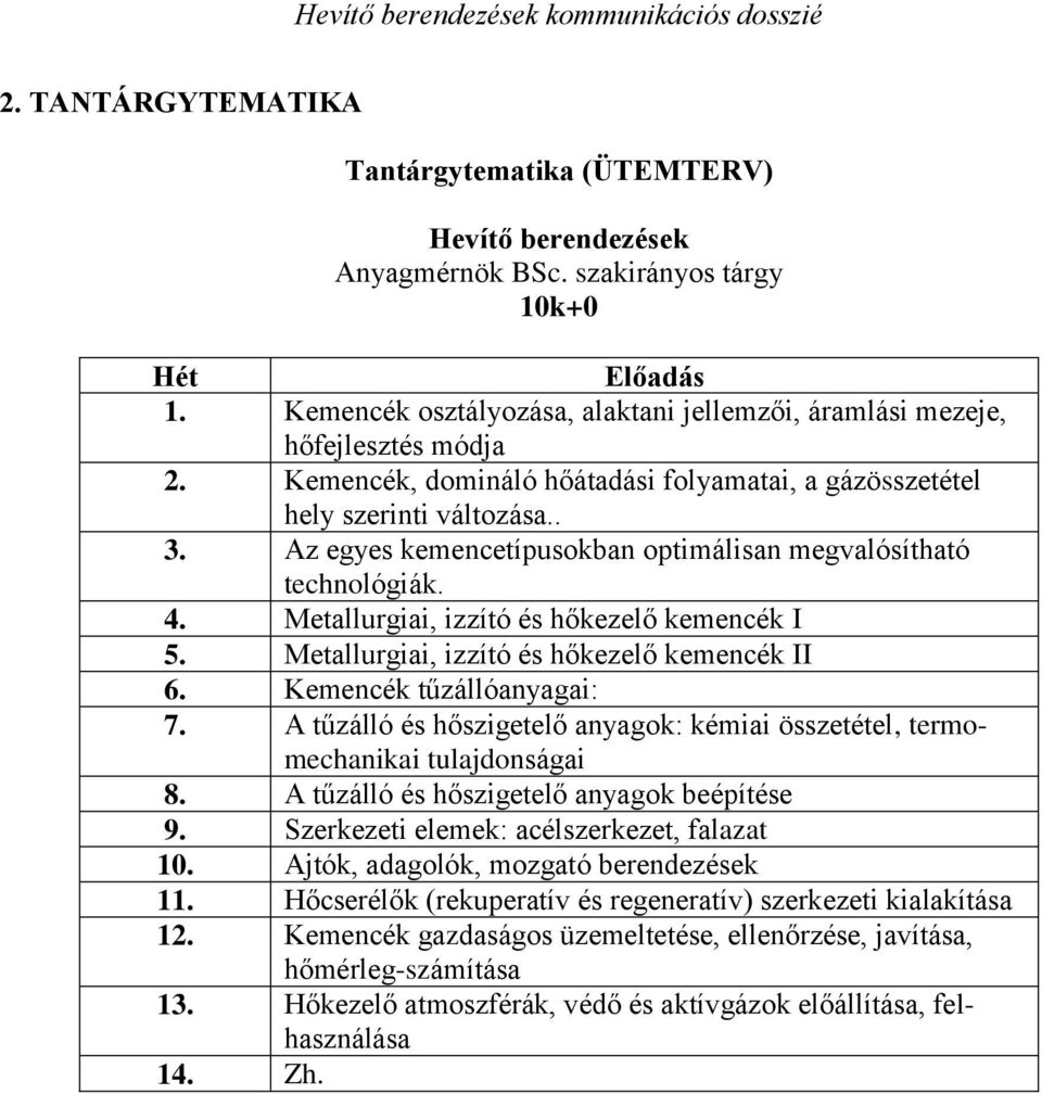 Az egyes kemencetípusokban optimálisan megvalósítható technológiák. 4. Metallurgiai, izzító és hőkezelő kemencék I 5. Metallurgiai, izzító és hőkezelő kemencék II 6. Kemencék tűzállóanyagai: 7.