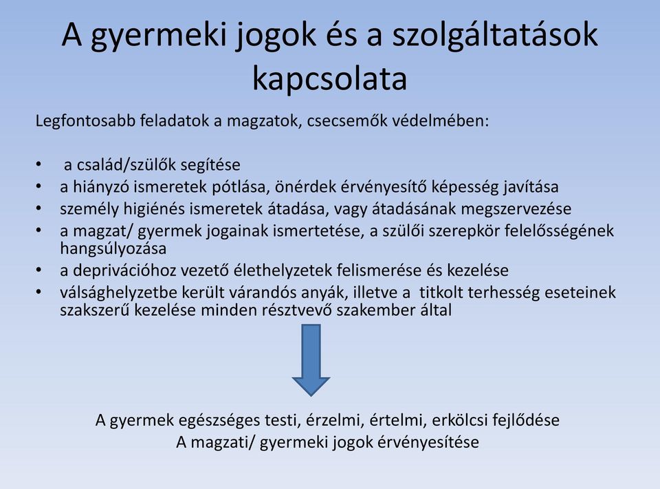 szerepkör felelősségének hangsúlyozása a deprivációhoz vezető élethelyzetek felismerése és kezelése válsághelyzetbe került várandós anyák, illetve a titkolt