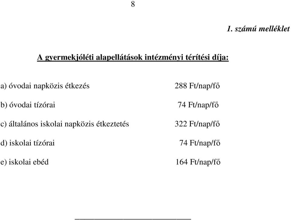 tízórai 74 Ft/nap/fő c) általános iskolai napközis étkeztetés 322